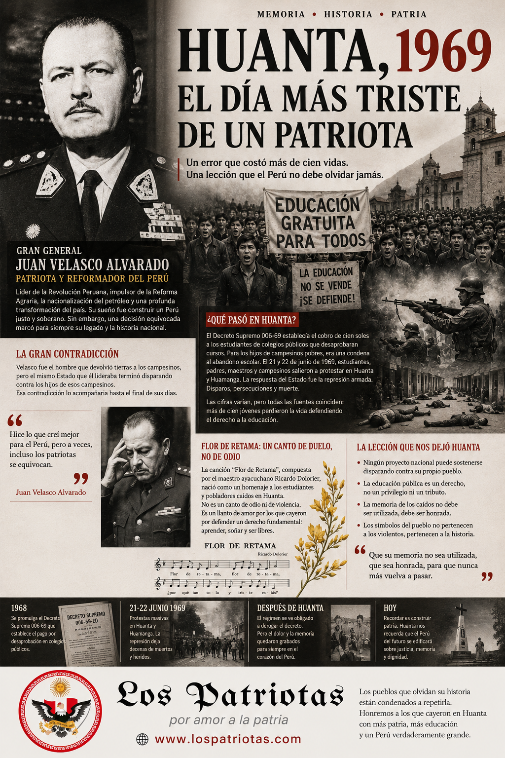 Huanta, Velasco y el día más triste de un patriota